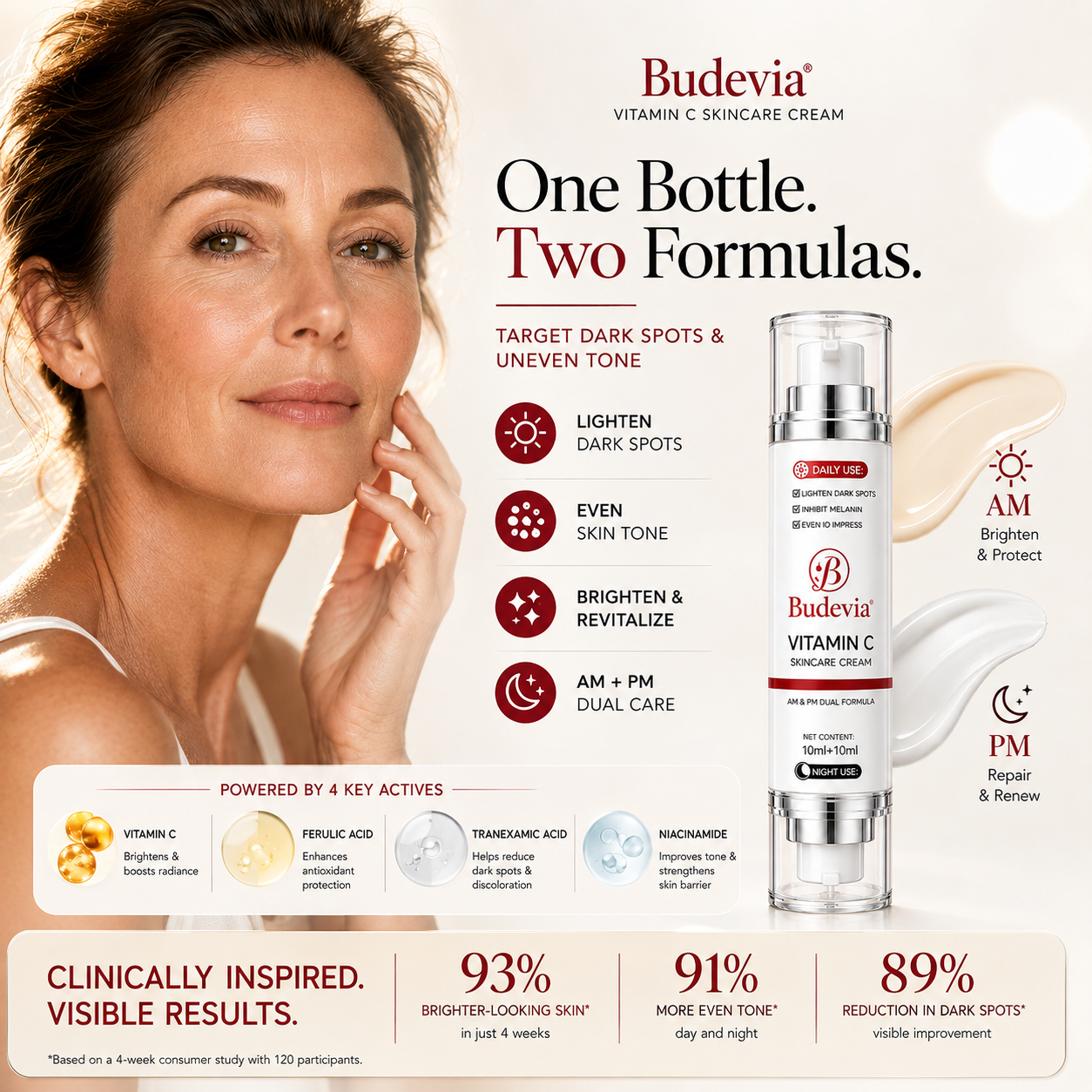 Budevia® Tranexamic Acid & Vitamin C Cream — shop and try on with AI characters